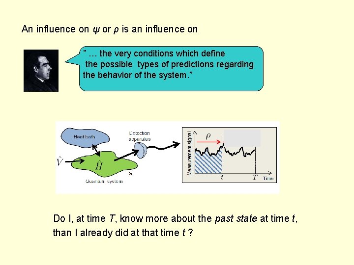 An influence on ψ or ρ is an influence on ” … the very