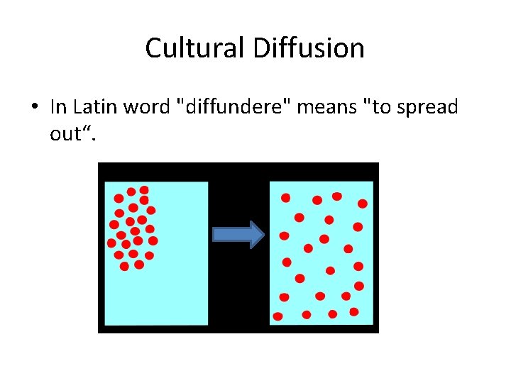 Cultural Diffusion • In Latin word "diffundere" means "to spread out“. 