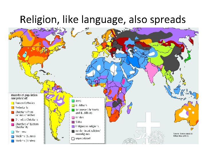 Religion, like language, also spreads 