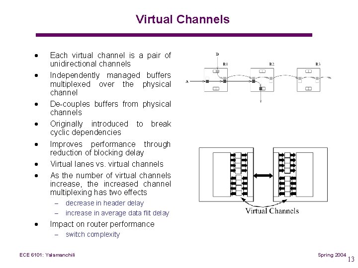 Virtual Channels · · · · Each virtual channel is a pair of unidirectional