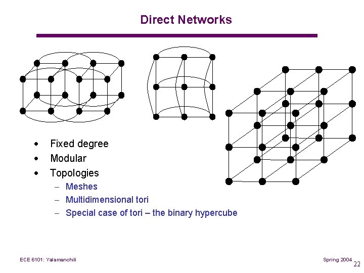 Direct Networks · · · Fixed degree Modular Topologies – Meshes – Multidimensional tori