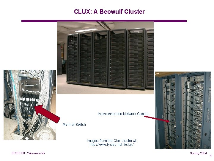 CLUX: A Beowulf Cluster Interconnection Network Cables Myrinet Switch Images from the Clux cluster