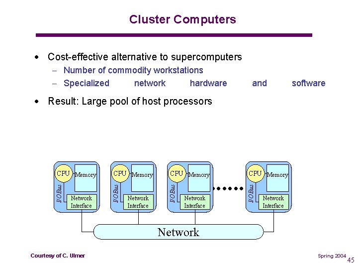 Cluster Computers · Cost effective alternative to supercomputers – Number of commodity workstations –