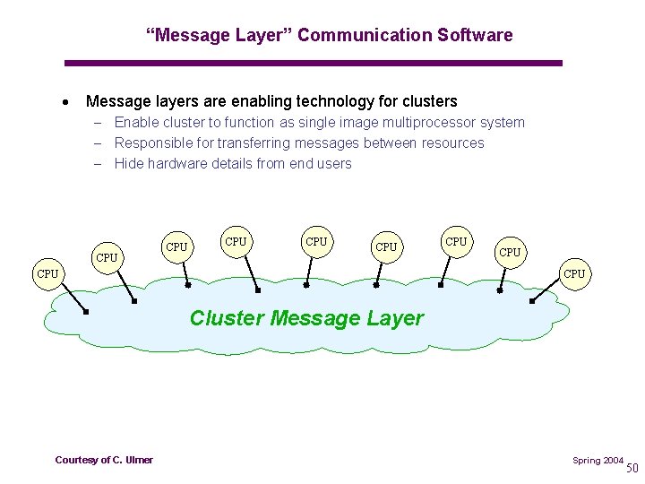 “Message Layer” Communication Software · Message layers are enabling technology for clusters – Enable