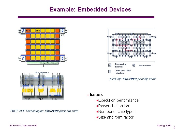 Example: Embedded Devices pico. Chip: http: //www. picochip. com/ · Issues PACT XPP Technologies: