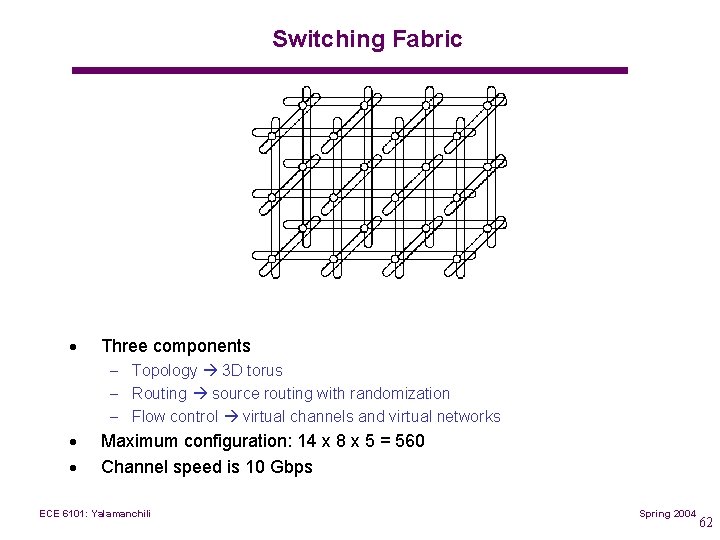 Switching Fabric · Three components – Topology 3 D torus – Routing source routing