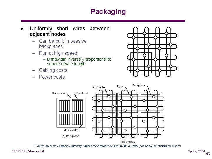 Packaging · Uniformly short wires between adjacent nodes – Can be built in passive