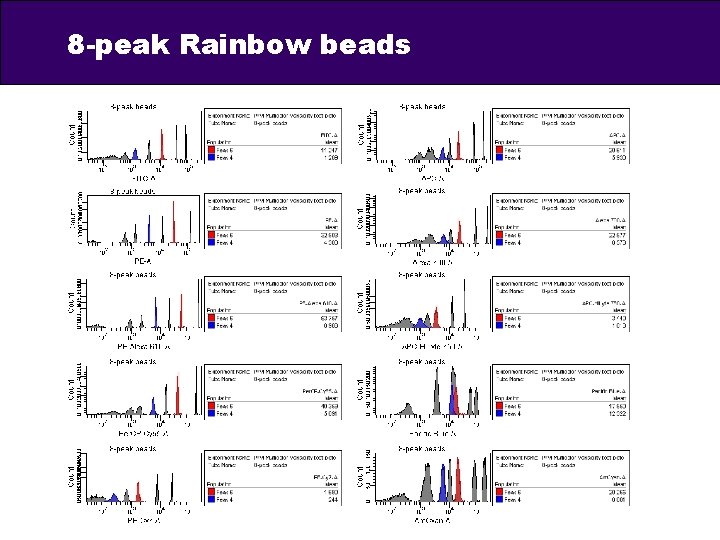 8 -peak Rainbow beads 