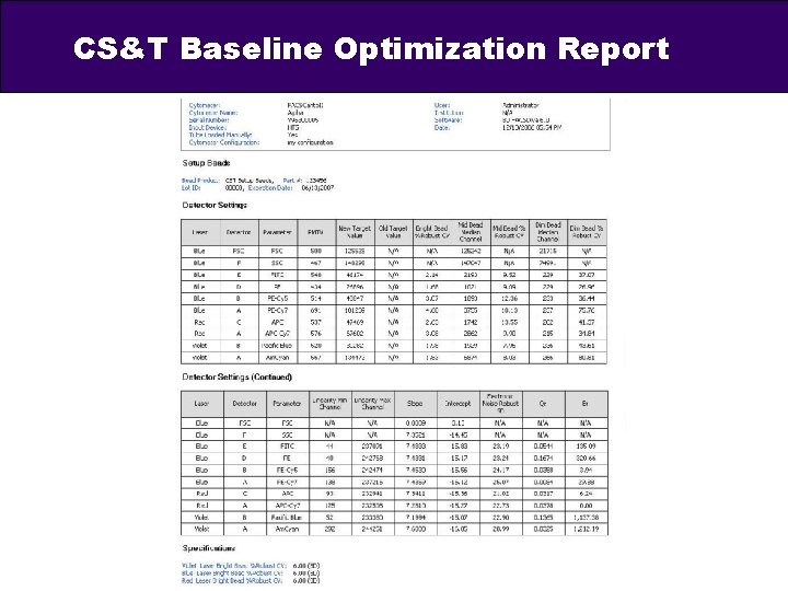 CS&T Baseline Optimization Report 