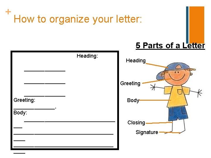 + How to organize your letter: 5 Parts of a Letter Heading: Heading ______________
