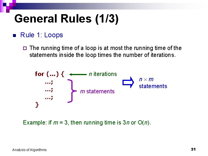 General Rules (1/3) n Rule 1: Loops ¨ The running time of a loop