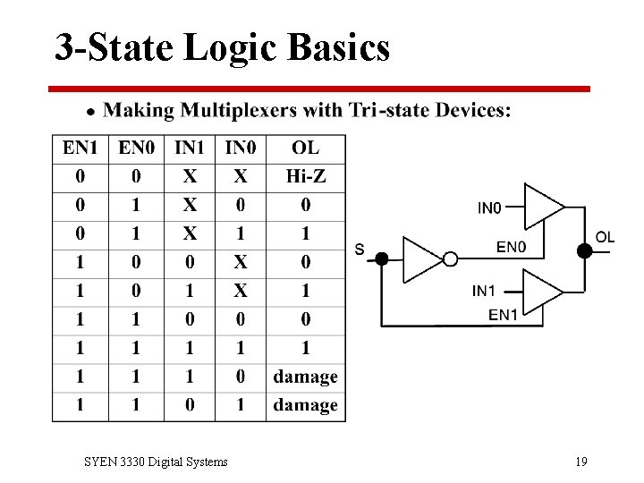 3 -State Logic Basics SYEN 3330 Digital Systems 19 