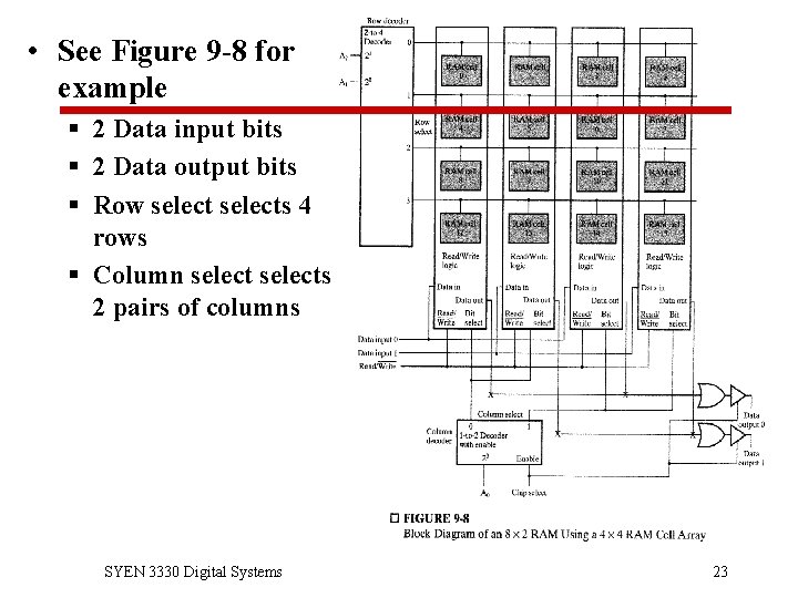  • See Figure 9 -8 for example § 2 Data input bits §