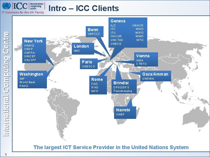 international computing centre IT Solutions for the UN Family Intro – ICC Clients International