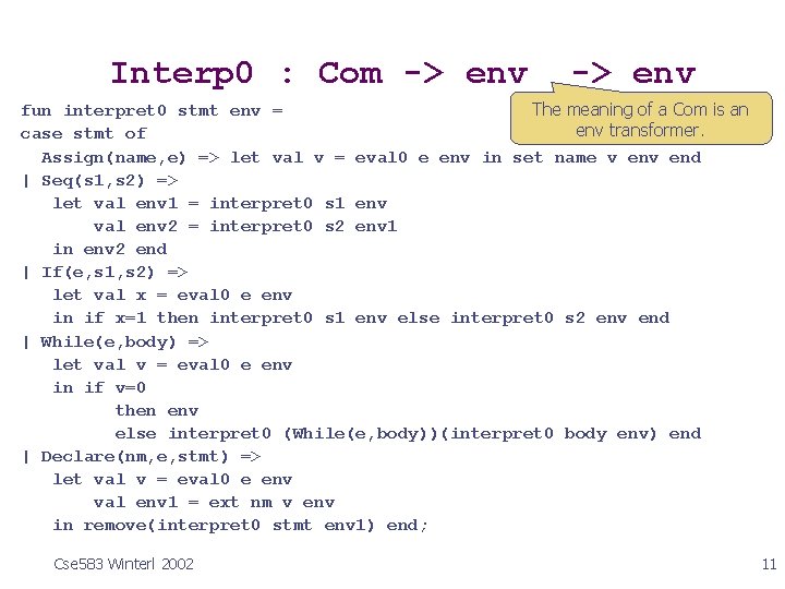 Interp 0 : Com -> env The meaning of a Com is an fun