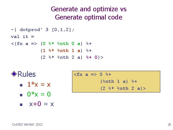 Generate and optimize vs Generate optimal code -| dotprod' 3 [0, 1, 2]; val
