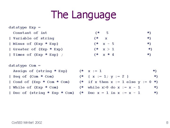The Language datatype Exp = Constant of int | Variable of string | Minus