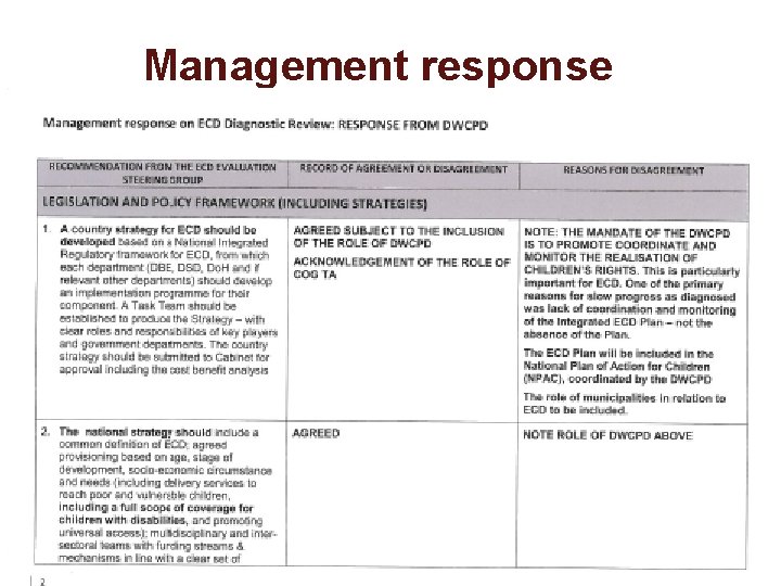 Management response 16 