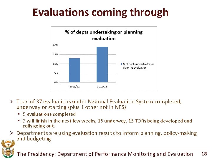 Evaluations coming through Ø Total of 37 evaluations under National Evaluation System completed, underway