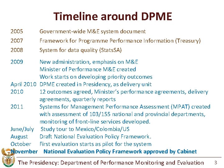 Timeline around DPME 2005 Government-wide M&E system document 2007 2008 Framework for Programme Performance