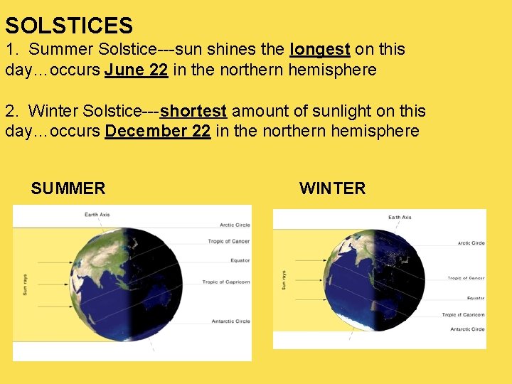 SOLSTICES 1. Summer Solstice---sun shines the longest on this day…occurs June 22 in the