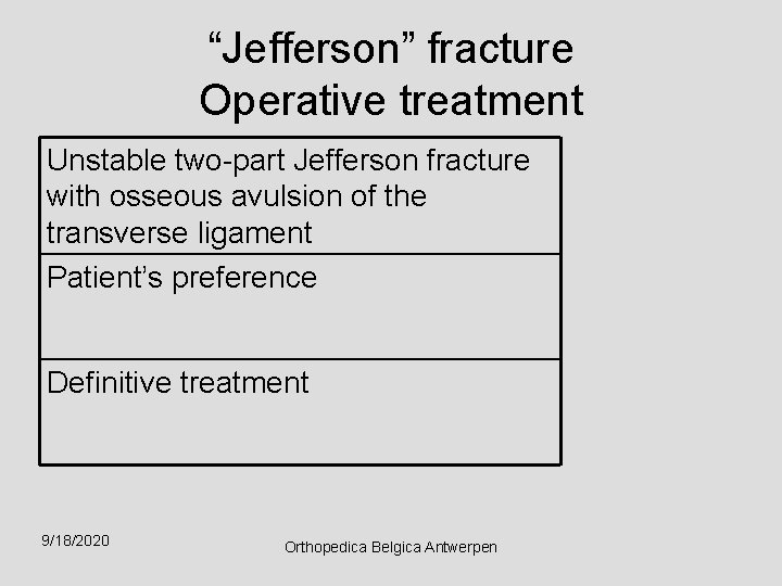 “Jefferson” fracture Operative treatment Unstable two-part Jefferson fracture with osseous avulsion of the transverse