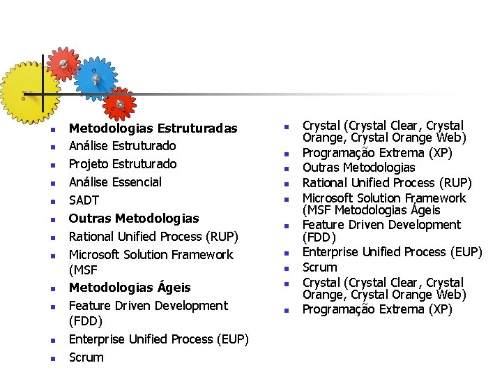 n n n Metodologias Estruturadas Análise Estruturado Projeto Estruturado Análise Essencial SADT Outras Metodologias
