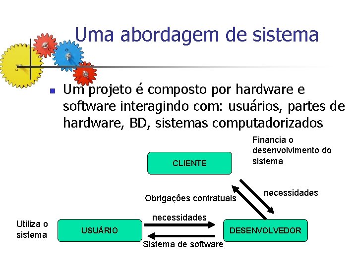 Uma abordagem de sistema n Um projeto é composto por hardware e software interagindo