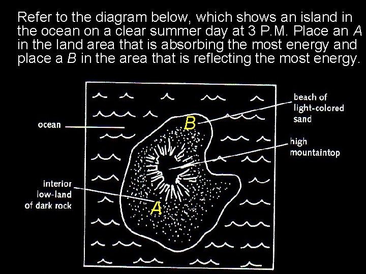 Refer to the diagram below, which shows an island in the ocean on a