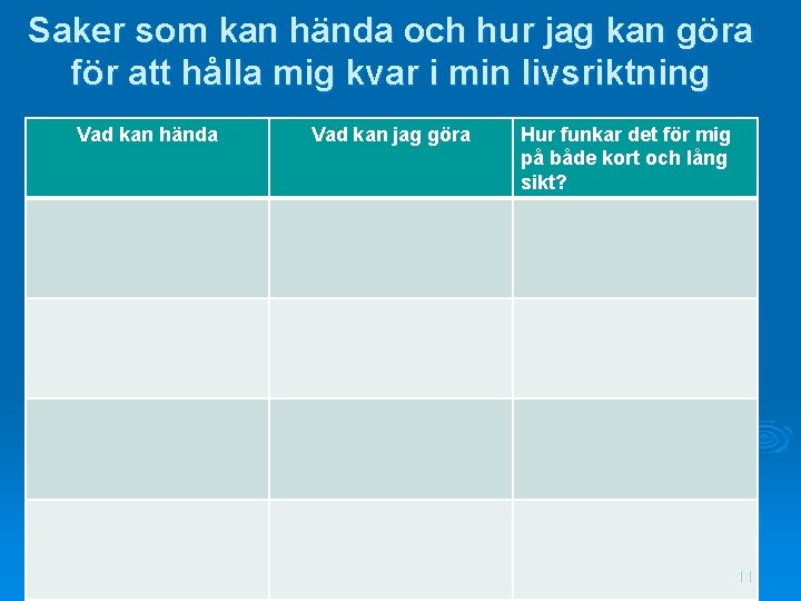 Saker som kan hända och hur jag kan göra för att hålla mig kvar