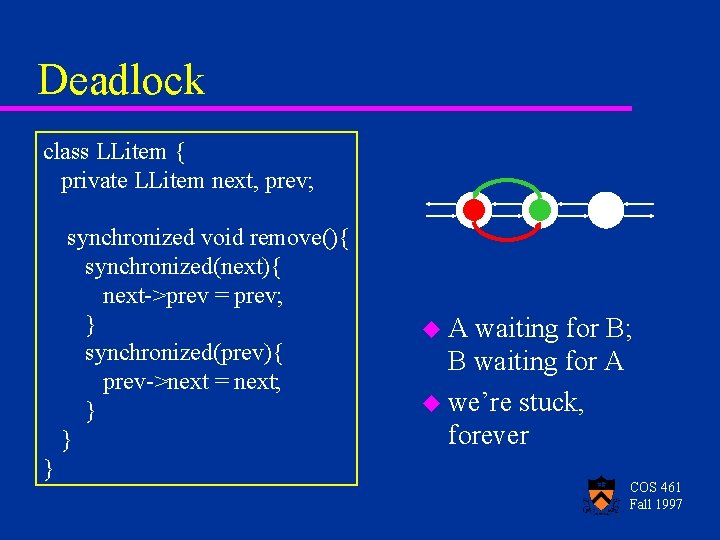 Deadlock class LLitem { private LLitem next, prev; synchronized void remove(){ synchronized(next){ next->prev =