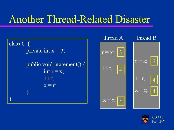 Another Thread-Related Disaster class C { private int x = 3; public void increment()