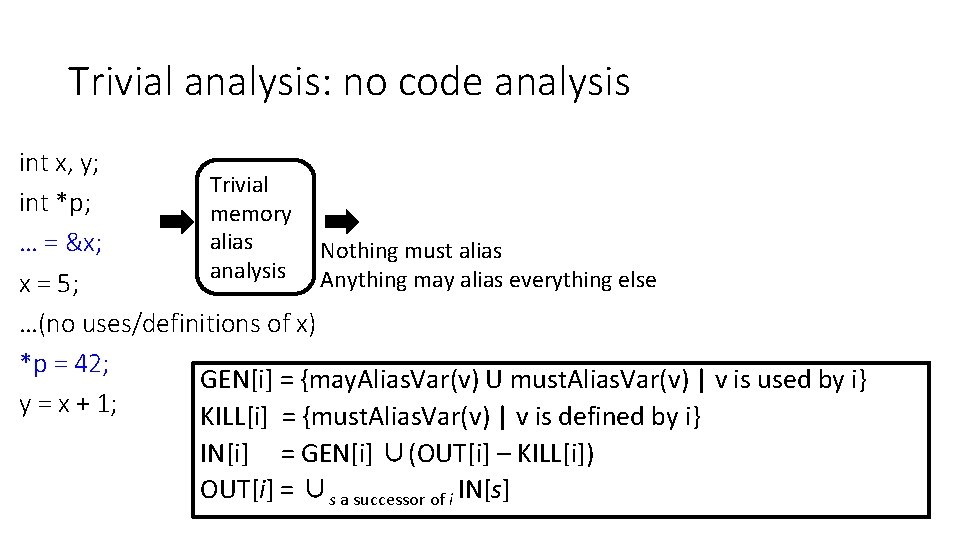 Trivial analysis: no code analysis int x, y; Trivial int *p; memory alias …