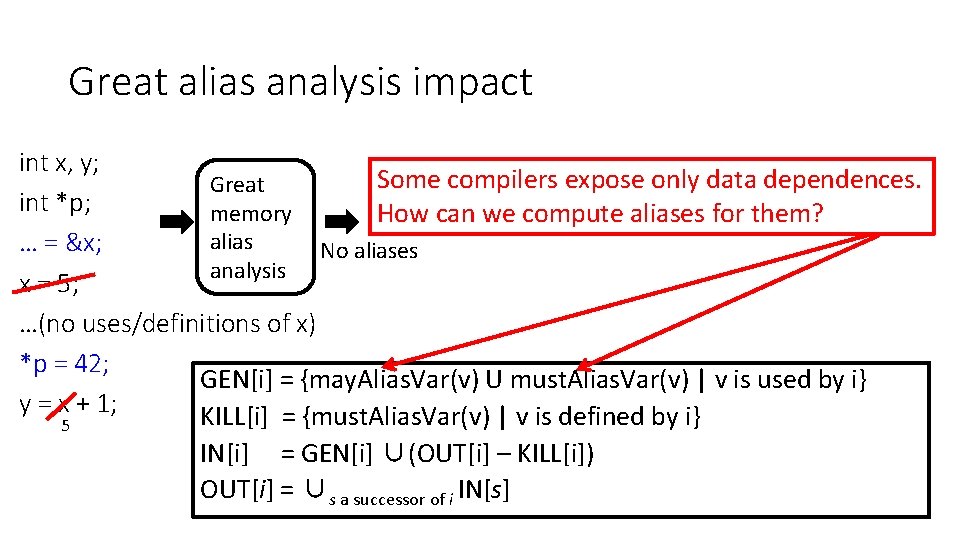 Great alias analysis impact int x, y; Some compilers expose only data dependences. Great