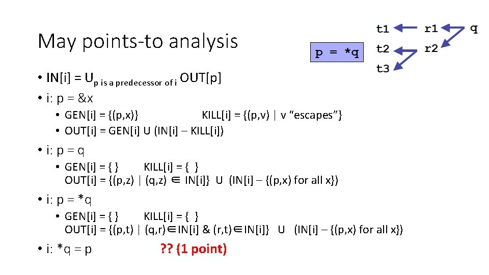 May points-to analysis • IN[i] = Up is a predecessor of i OUT[p] •