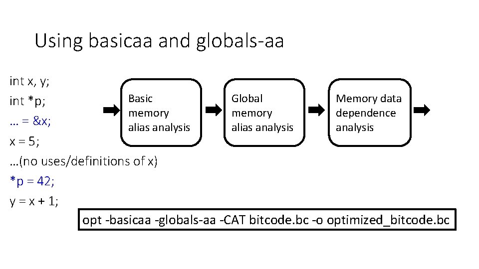 Using basicaa and globals-aa int x, y; Basic Global Memory data int *p; memory