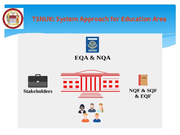 TSNUK: System Approach for Education Area 