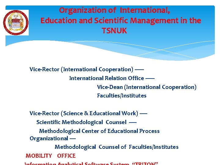 Organization of International, Education and Scientific Management in the TSNUK Vice-Rector (International Cooperation) -----International