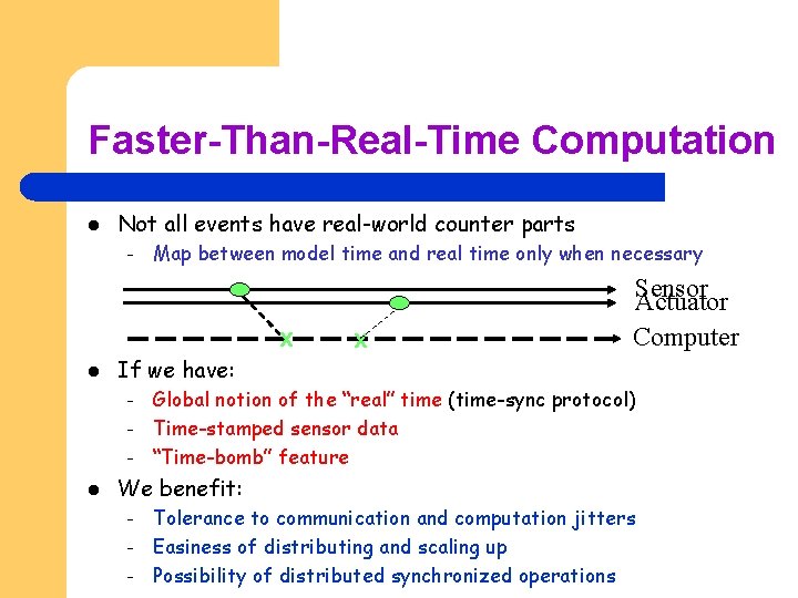 Faster-Than-Real-Time Computation l Not all events have real-world counter parts – Map between model