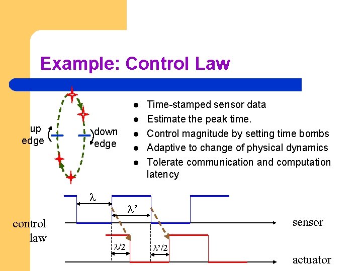 Example: Control Law l up edge l down edge l l l control law