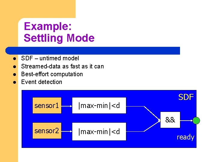 Example: Settling Mode l l SDF – untimed model Streamed-data as fast as it