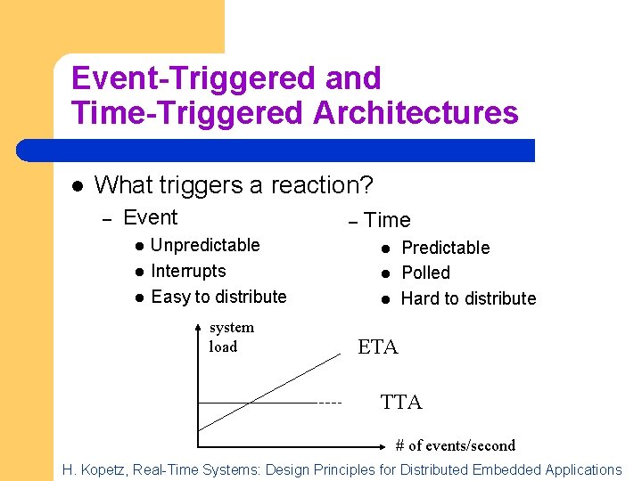 Event-Triggered and Time-Triggered Architectures l What triggers a reaction? – Event l l l