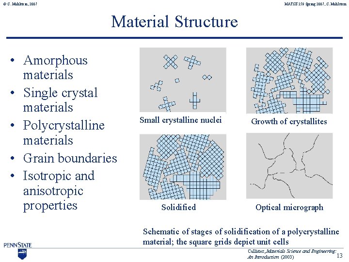 © C. Muhlstein, 2007 MATSE 259 Spring 2007, C. Muhlstein Material Structure • Amorphous