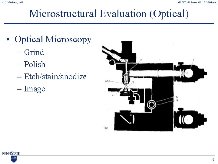 © C. Muhlstein, 2007 MATSE 259 Spring 2007, C. Muhlstein Microstructural Evaluation (Optical) •
