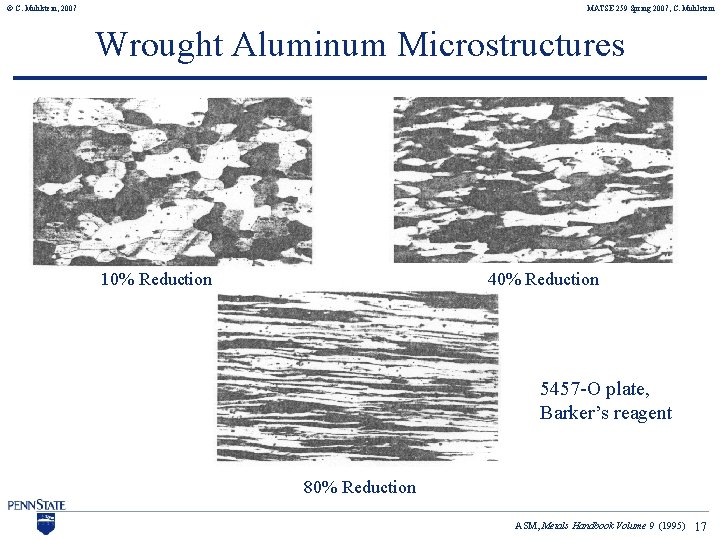 © C. Muhlstein, 2007 MATSE 259 Spring 2007, C. Muhlstein Wrought Aluminum Microstructures 10%