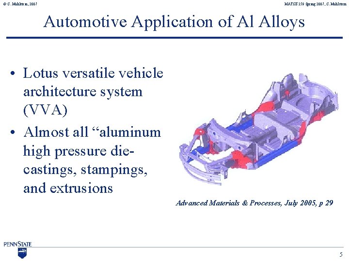 © C. Muhlstein, 2007 MATSE 259 Spring 2007, C. Muhlstein Automotive Application of Al