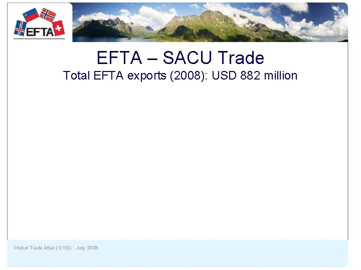 EFTA – SACU Trade Total EFTA exports (2008): USD 882 million Global Trade Atlas