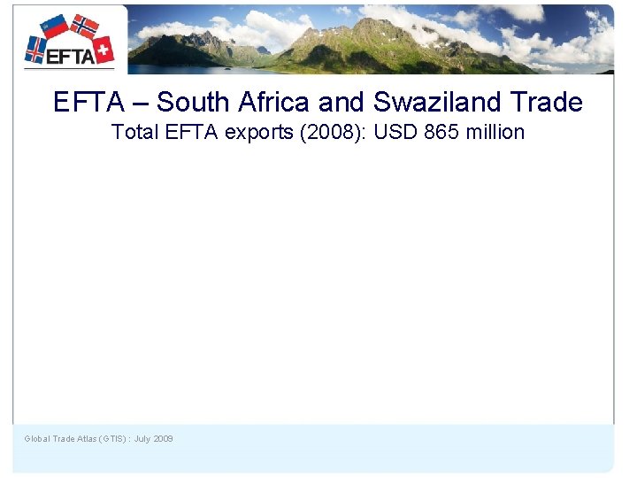 EFTA – South Africa and Swaziland Trade Total EFTA exports (2008): USD 865 million