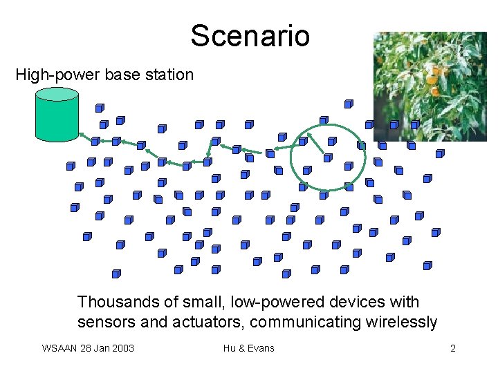 Scenario High-power base station Thousands of small, low-powered devices with sensors and actuators, communicating Scenario High-power base station Thousands of small, low-powered devices with sensors and actuators, communicating