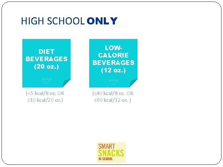HIGH SCHOOL ONLY DIET BEVERAGES (20 oz. ) LOWCALORIE BEVERAGES (12 oz. ) (<5
